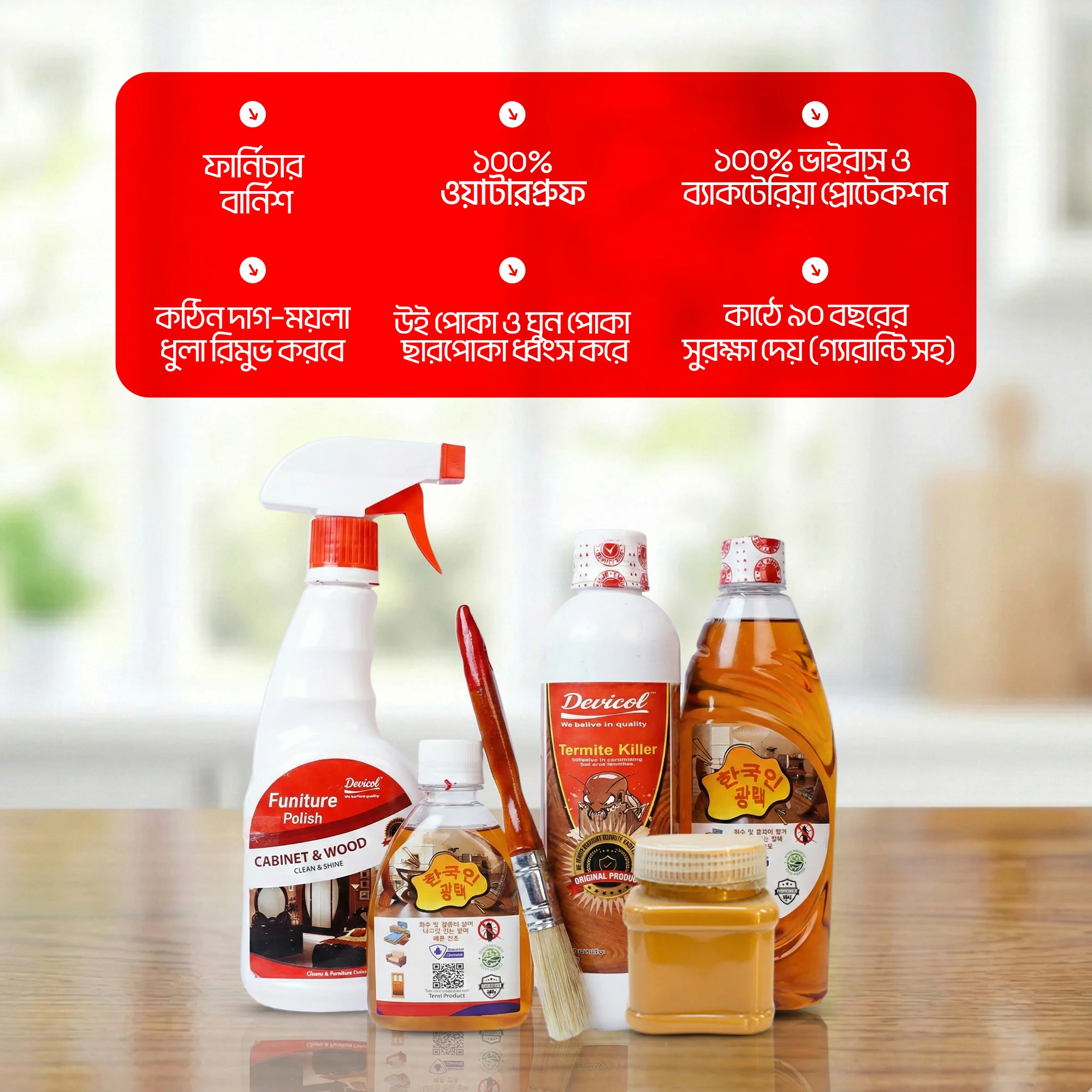 Ultimate Furniture Care Package - Image 2